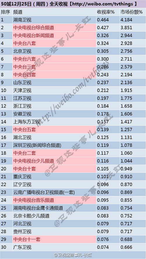 7777788888王中王开奖历史记录网,科学路径探索落地_锐航版15.23.32