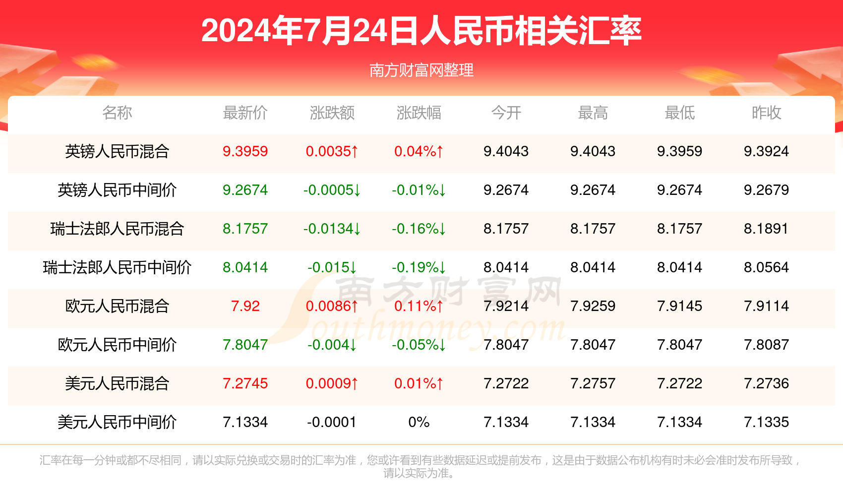 2024澳门天天开好彩精准24码,智能路径改进优化_达享版43.17.82