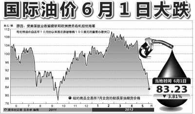 2024年12月6日