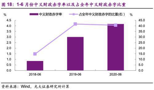 光大证券视角下的政策导向型市场交易趋势与机遇解析