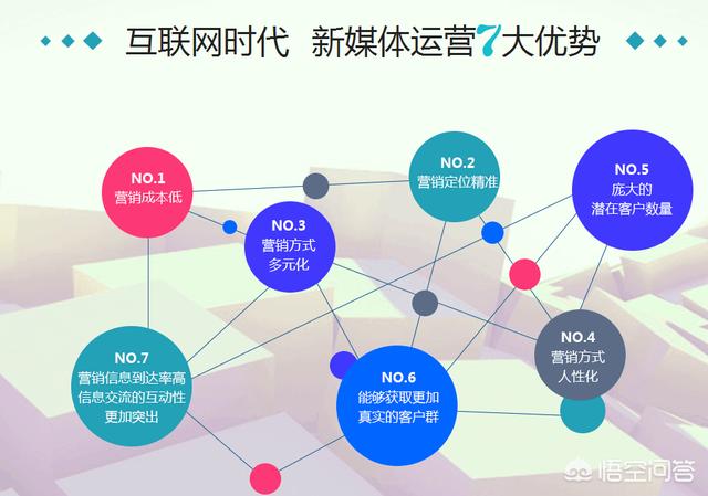 新媒体平台观众体验智能升级策略实现之道