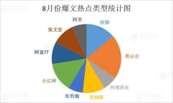 新媒体娱乐的情感共鸣效应激发策略