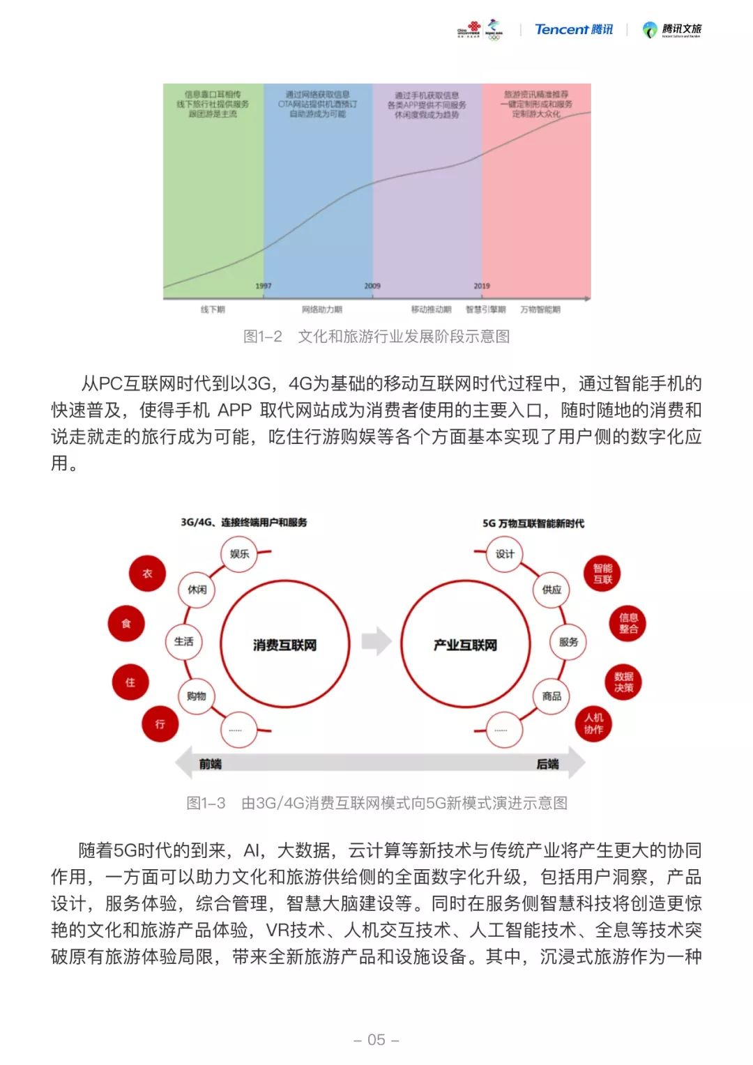 智慧城市，推动文化娱乐内容的全球传播之路