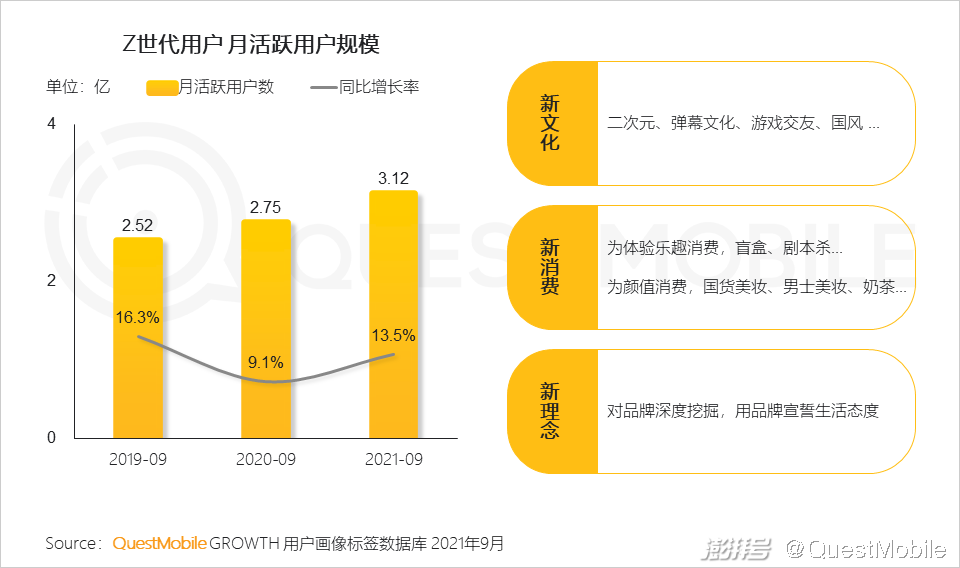 个性化服务在用户行为预测中的关键作用与影响