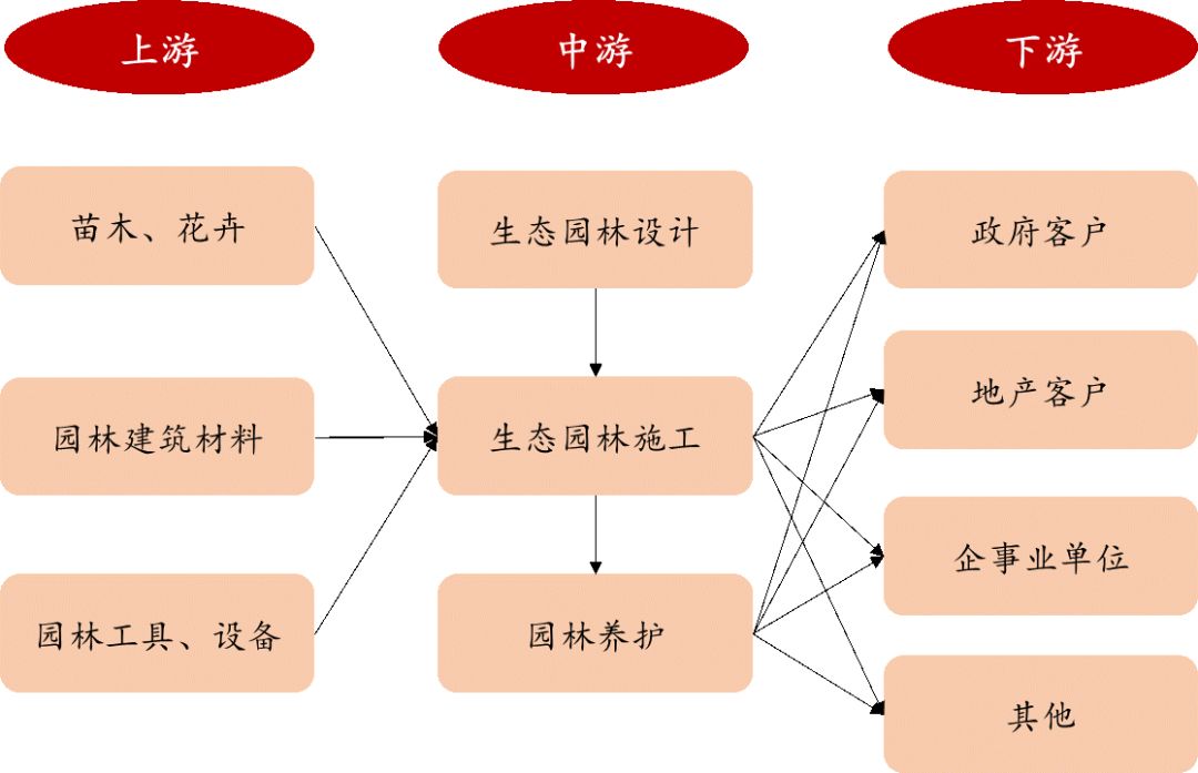 个性化服务塑造娱乐行业新生态体系之路