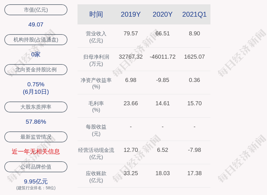 坎坷历程，一位65岁股民的股市违规操作与巨额罚款之路