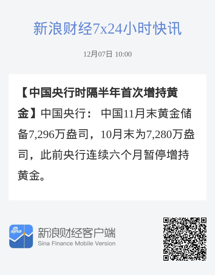 央行时隔半年首次增持黄金，背后的动因及影响分析