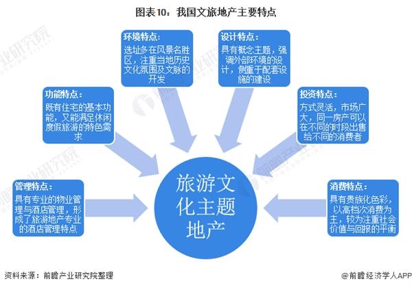 AI助力文化创意内容市场竞争力提升的策略