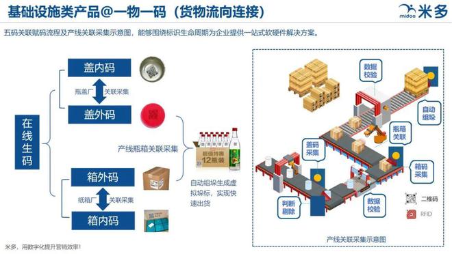 数字化时代娱乐内容传播效率提升策略探讨