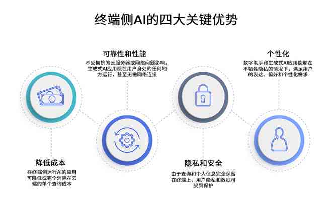 AI互动娱乐重塑用户体验模式