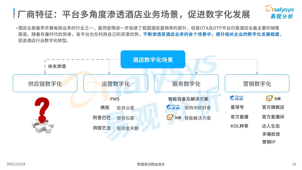 数字化互动，增强娱乐内容用户黏性的关键