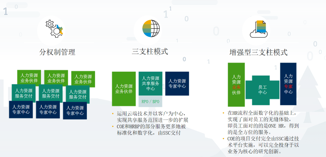 数字化助力娱乐内容全球化竞争力提升