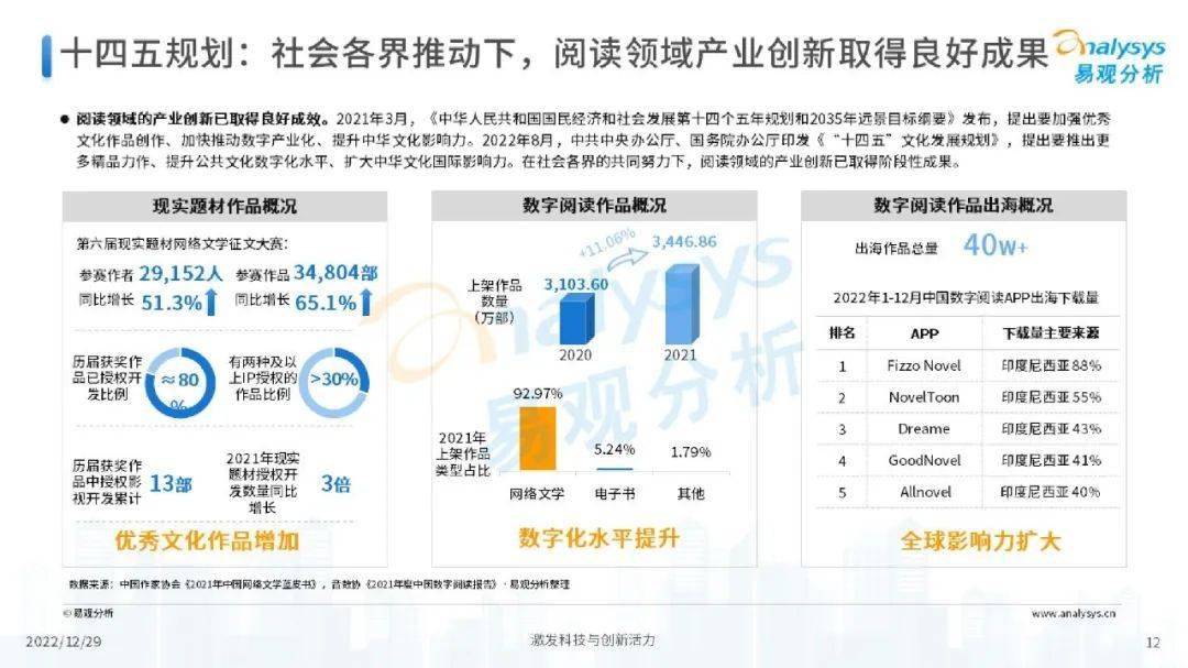 数字科技助力娱乐产业降低成本，揭秘数字技术在娱乐内容生产中的应用与优势