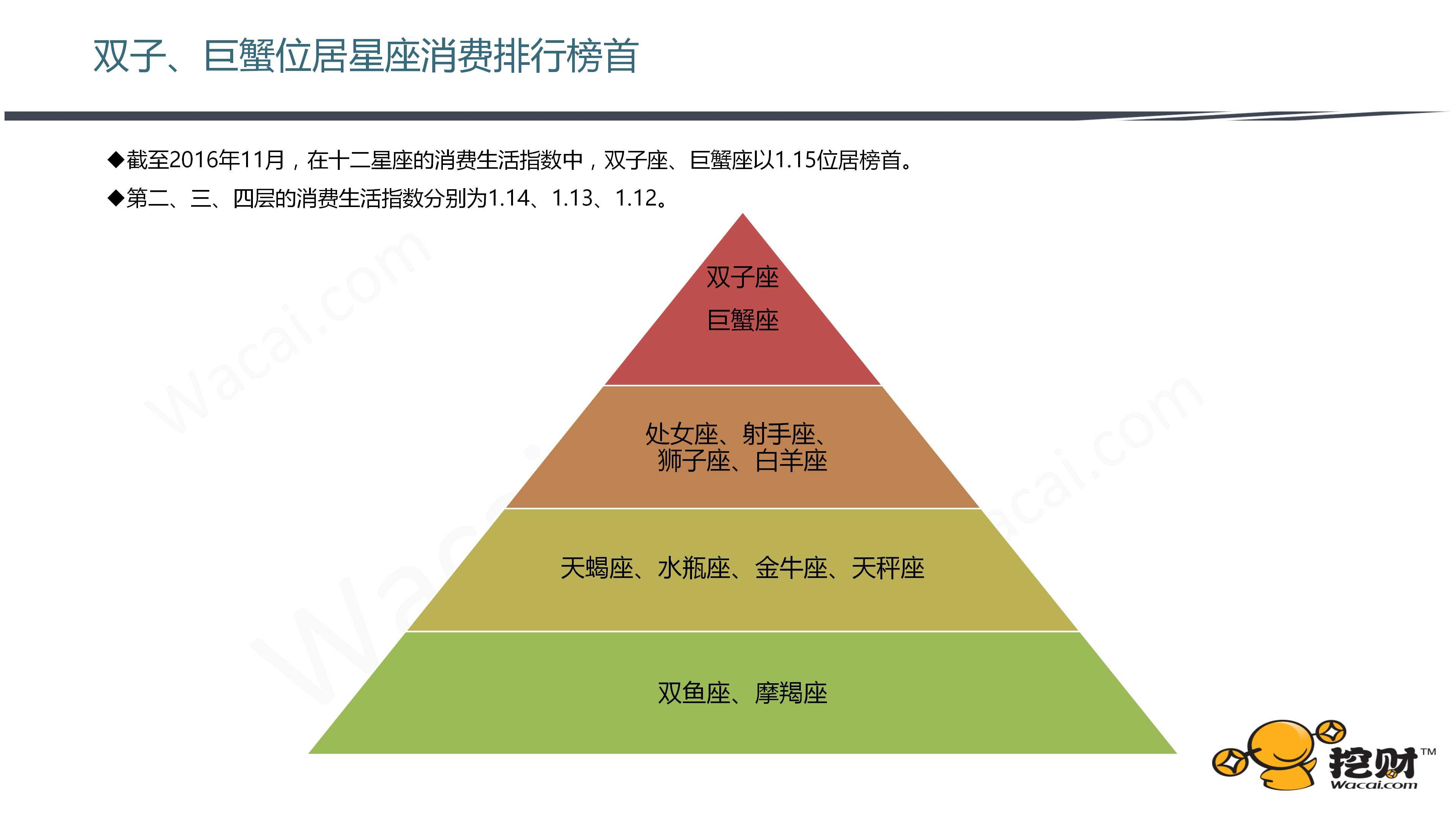 数据分析在娱乐行业数字化营销中的关键应用