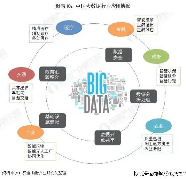 大数据分析挖掘传统文化价值宝藏