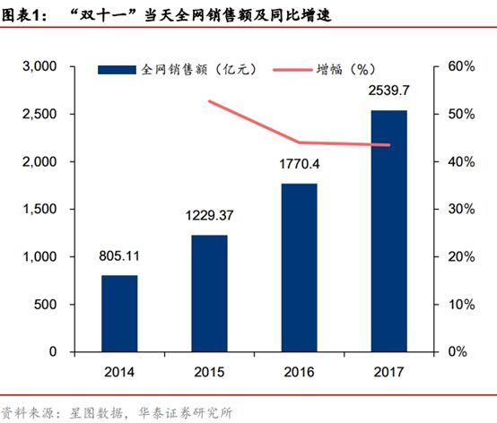 数字娱乐内容如何满足多元文化市场需求的研究与策略探讨