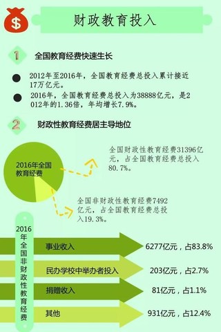 家校共建重塑教育生态，共创教育新篇章的热点之路