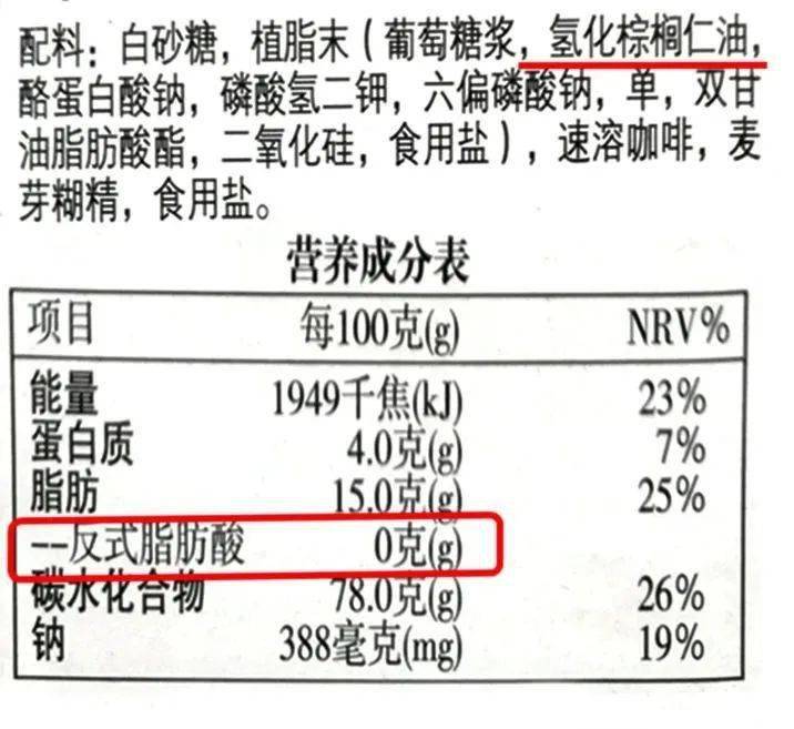 食品营养标签普及与健康消费理念提升研究