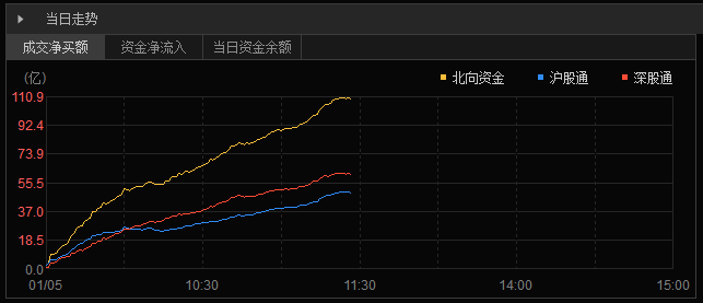 中国资产猛拉，趋势、机遇与挑战分析