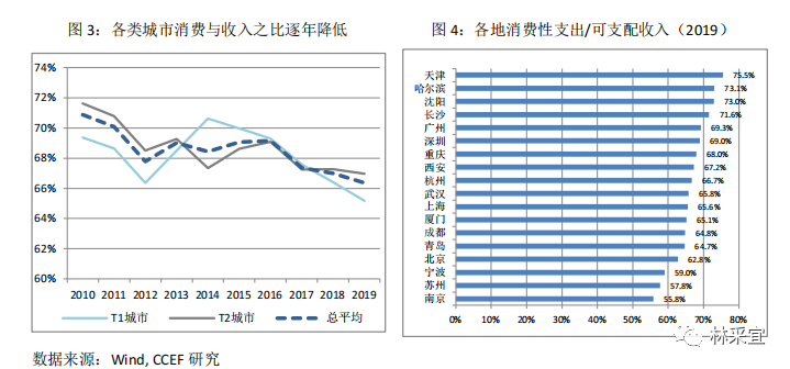 残痕滴泪 第4页