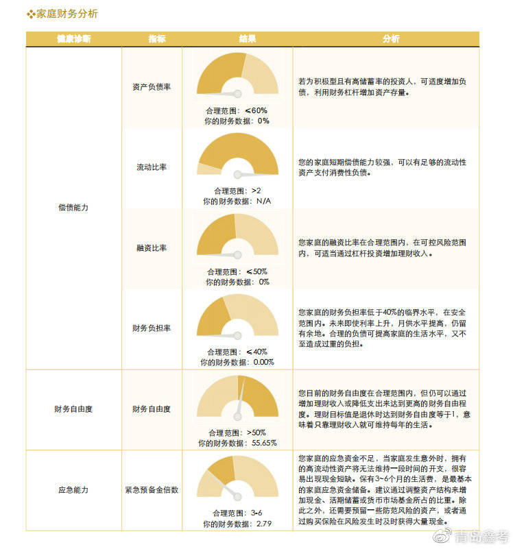 家庭理财宝典，如何精准评估消费品的性价比