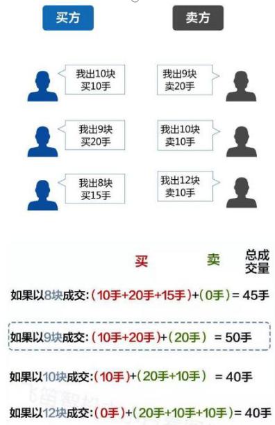 2024年12月11日 第3页