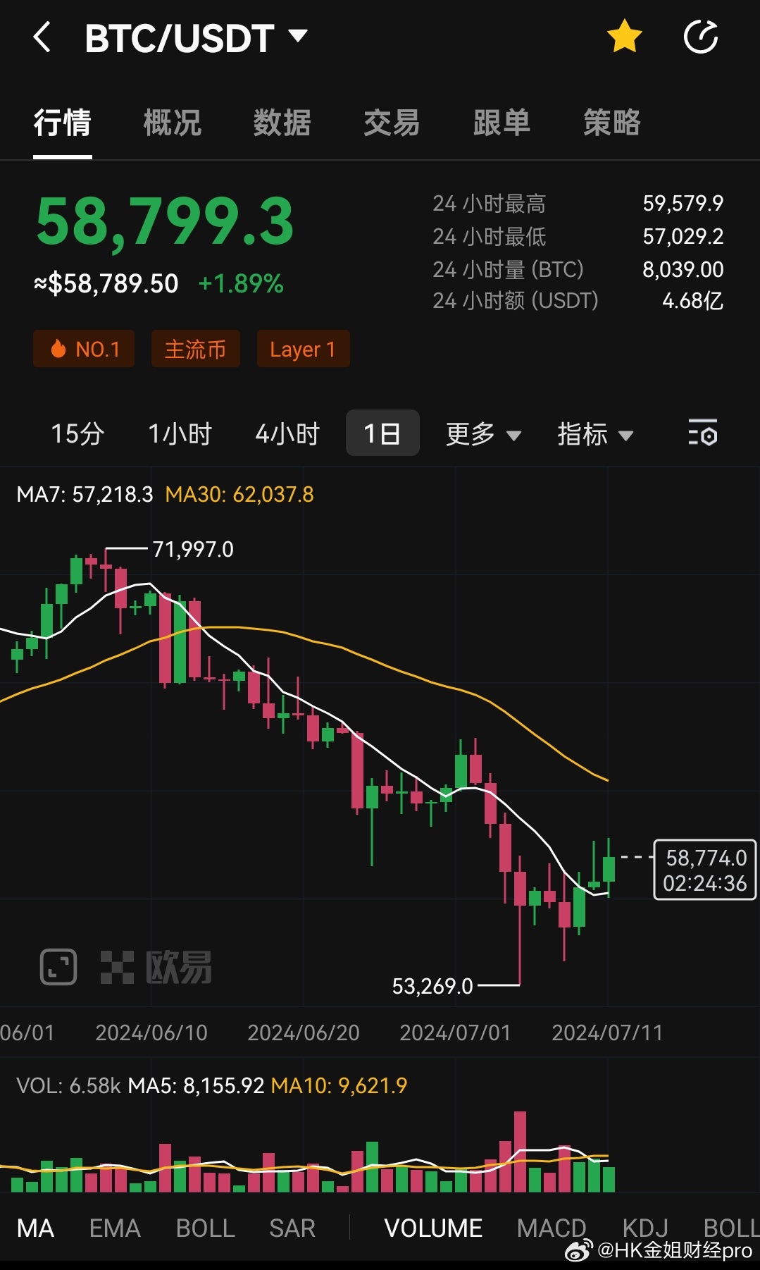 2024年12月11日 第2页