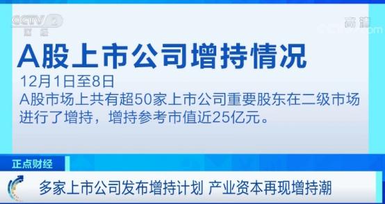 增持计划风起云涌，138家公司展现战略布局与坚定信心