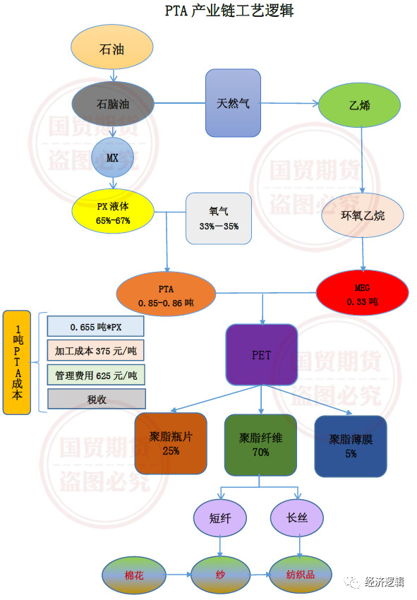 人工智能优化企业经济决策流程的策略与实践