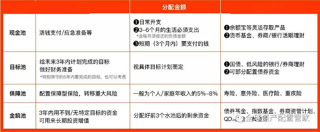 家庭理财秘籍，有效管理日常购物支出策略