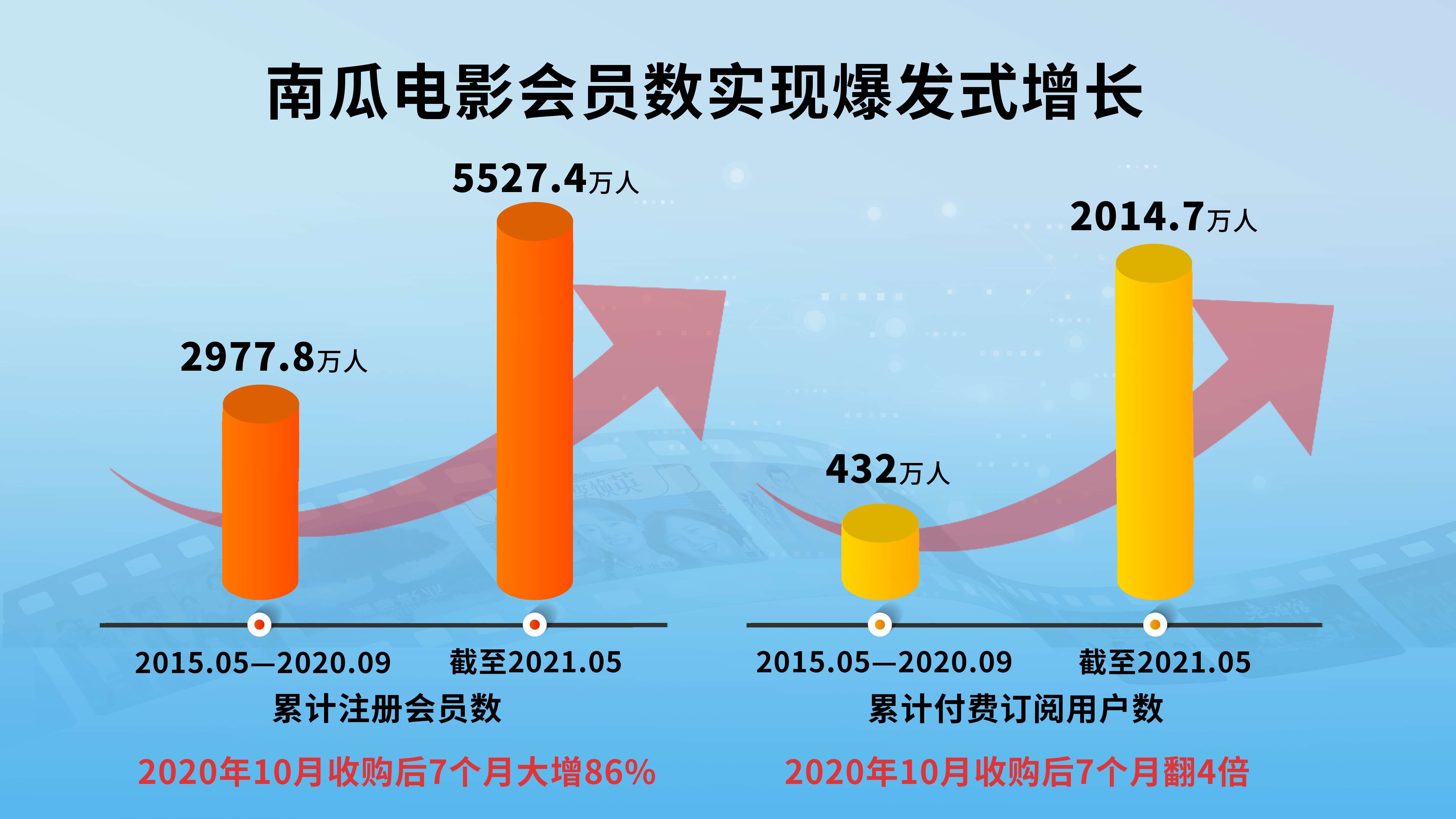 家庭理财，评估资产流动性与价值的关键策略