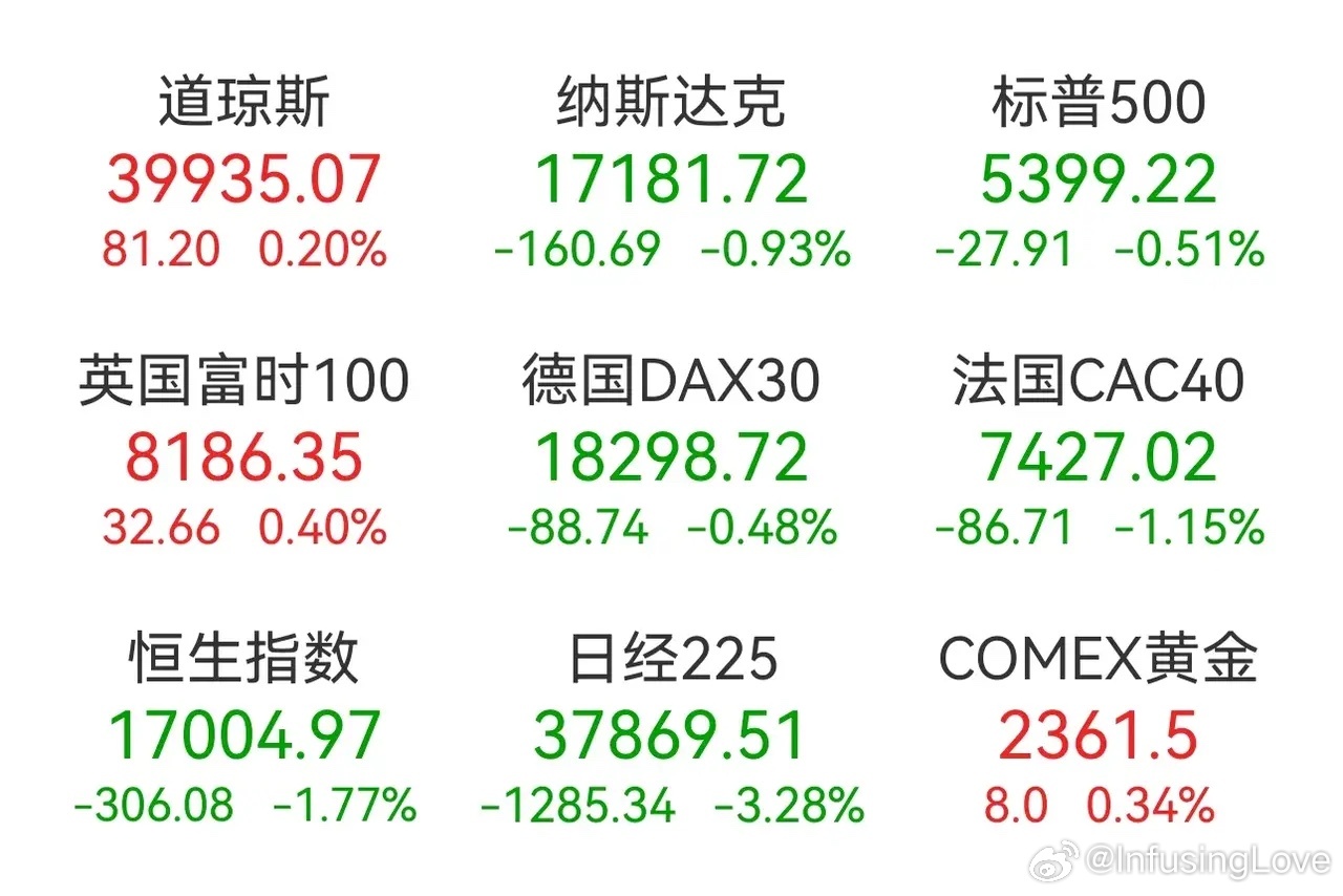 2024年12月12日 第2页