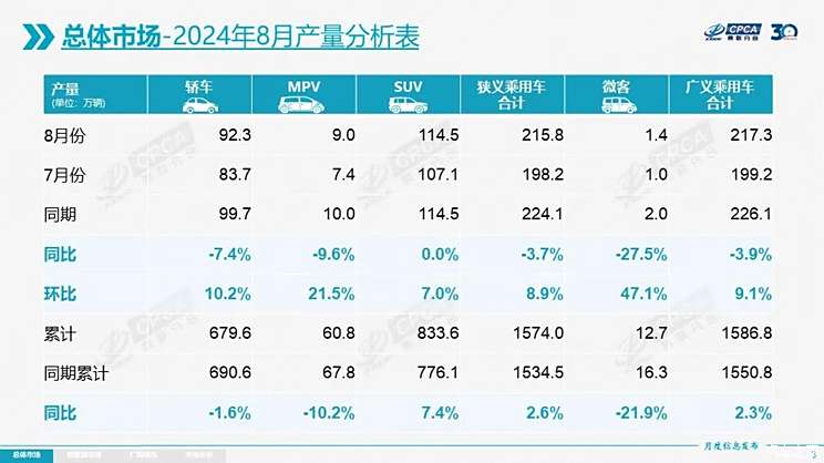 2024年新奥天天精准资料大全,实施路径精准执行_锐途版65.35.23