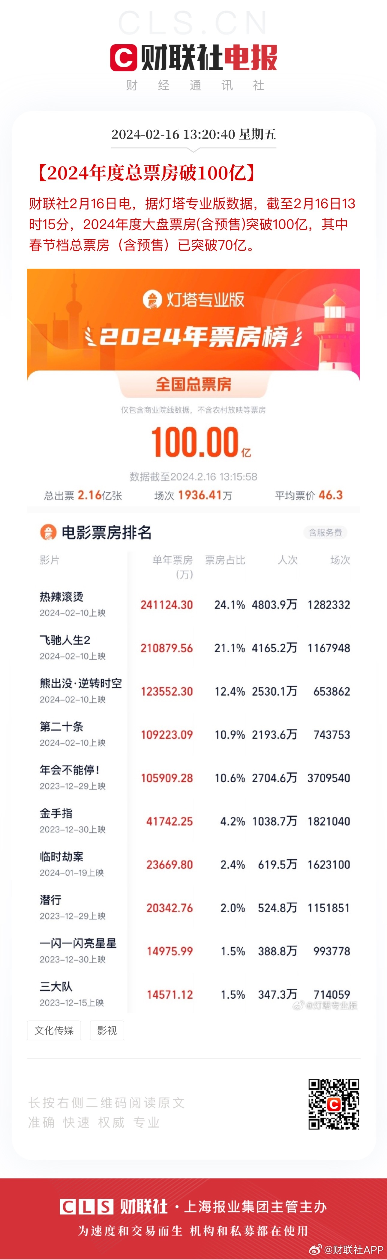 澳门王中王100的资料2024年,路径精准优化方案执行_智曜版64.53.15