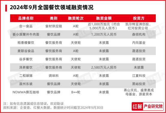 2024年新澳六舍资料,设备更新应用说明_智瞳版66.35.23