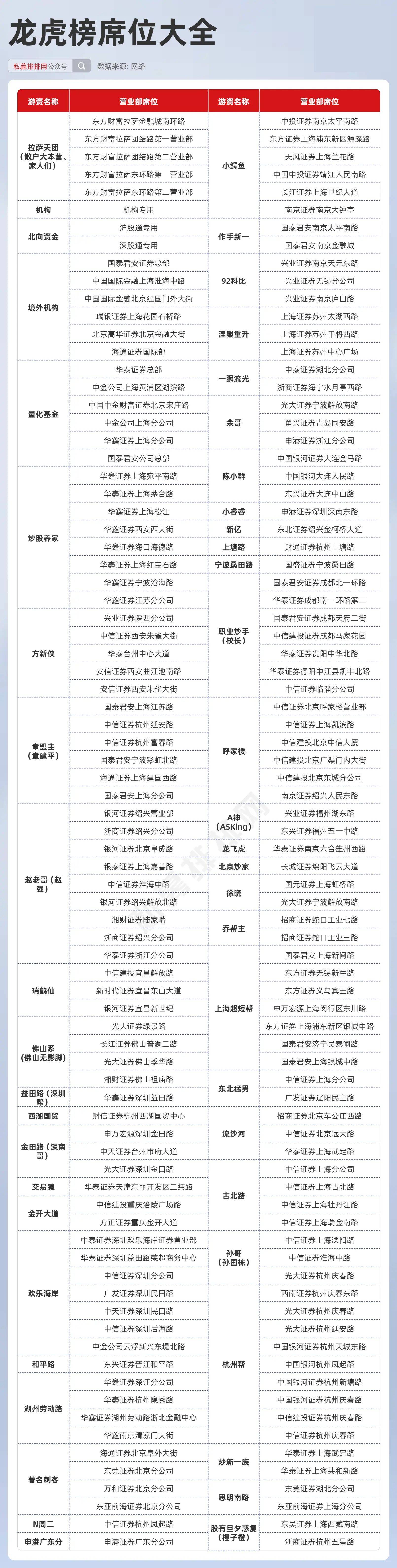 新奥门免费资料大全最新版本介绍,全面智能科技优化_远见版83.25.64