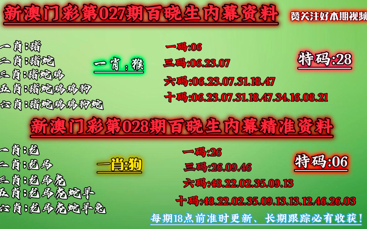 澳门一码中精准一码的投注技巧分享,优化路径科学实践_远程版61.36.63