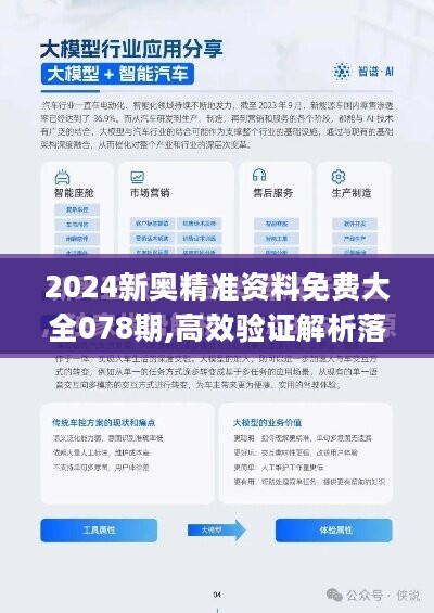 2O24新奥正版资料免费提供,路径优化精准执行方案设计_智辰版68.05.15