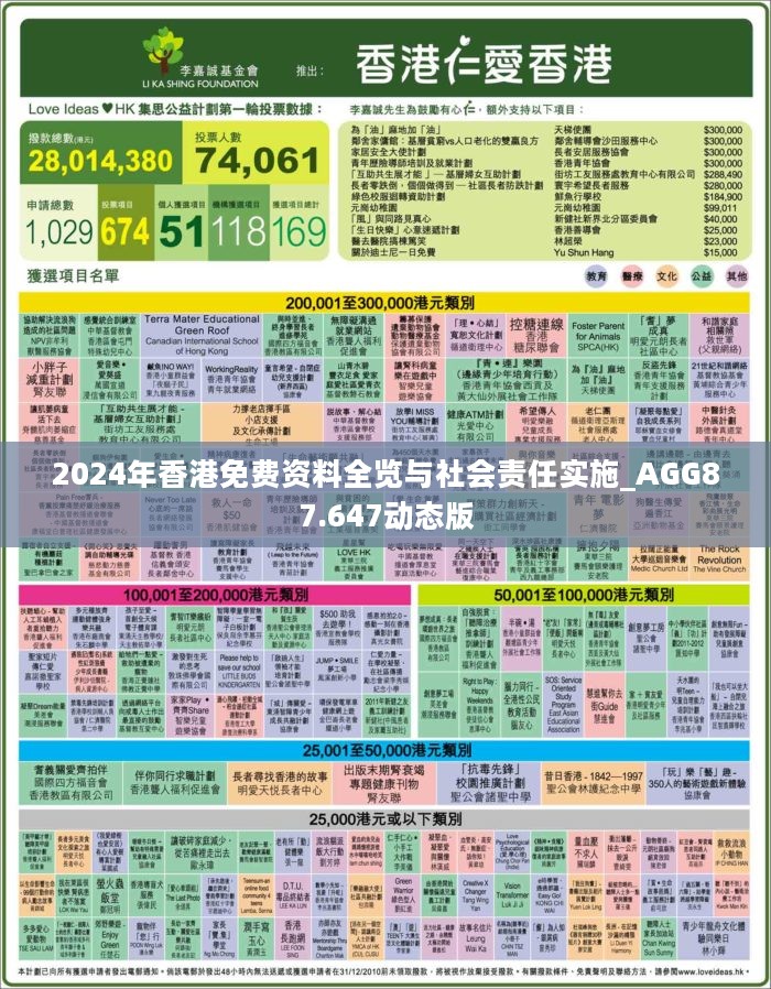 2024香港正版全年免费资料,先进数据技术策略_进步版66.53.25