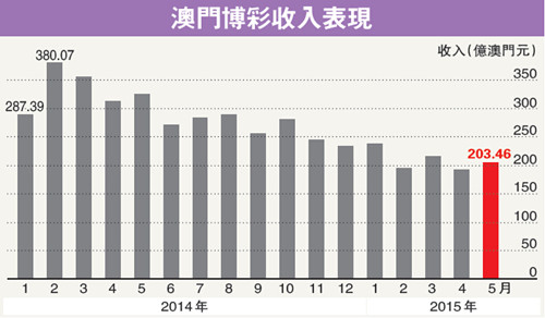 香港澳门六开彩开奖网站,科技智慧应用路径_锐锋版55.83.04