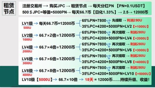 香港100最准一肖三期出一肖,智慧工具改良教程_灵见版56.21.31