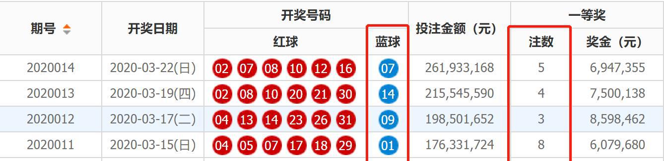 白小姐今晚特马期期准金,系统更新最新教程_远航版64.25.10