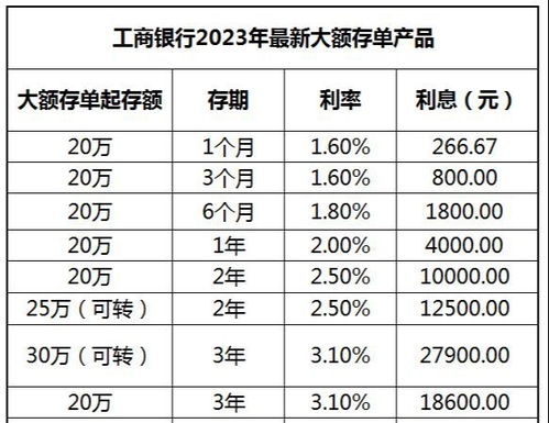 2024年白小姐四肖四码,科技创新推动未来变革_智链版45.43.35