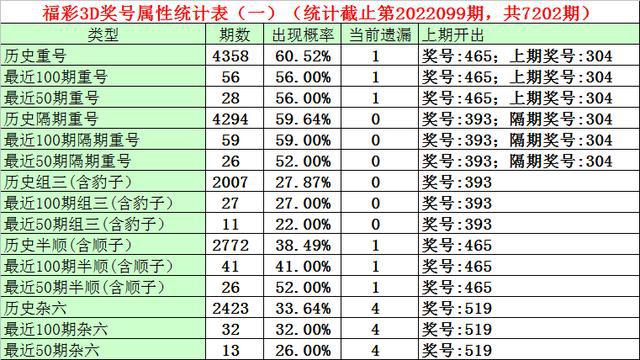 澳门一码一码100准确a07版,技术创新引领数字经济_智享版44.12.56