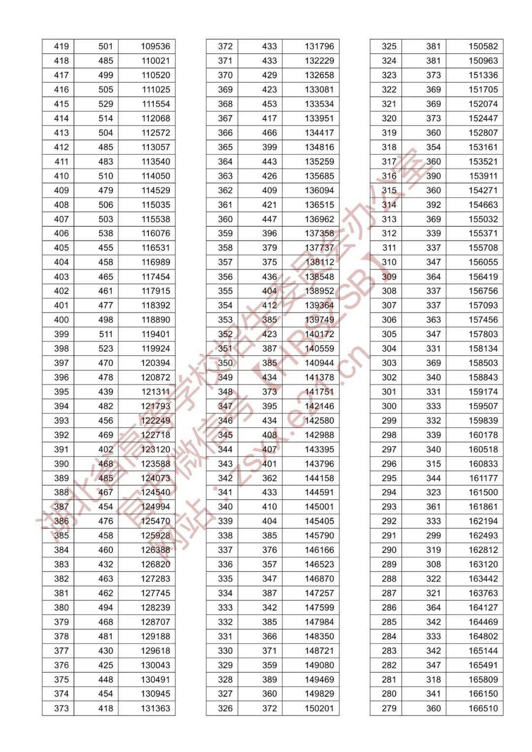 澳门开奖结果 开奖记录表生肖,科学导向高效执行_领悟版61.36.64