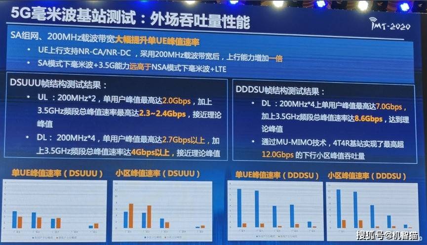 新奥门资料大全正版资料2024年免费下载,科技赋能产业升级_智链版41.85.14