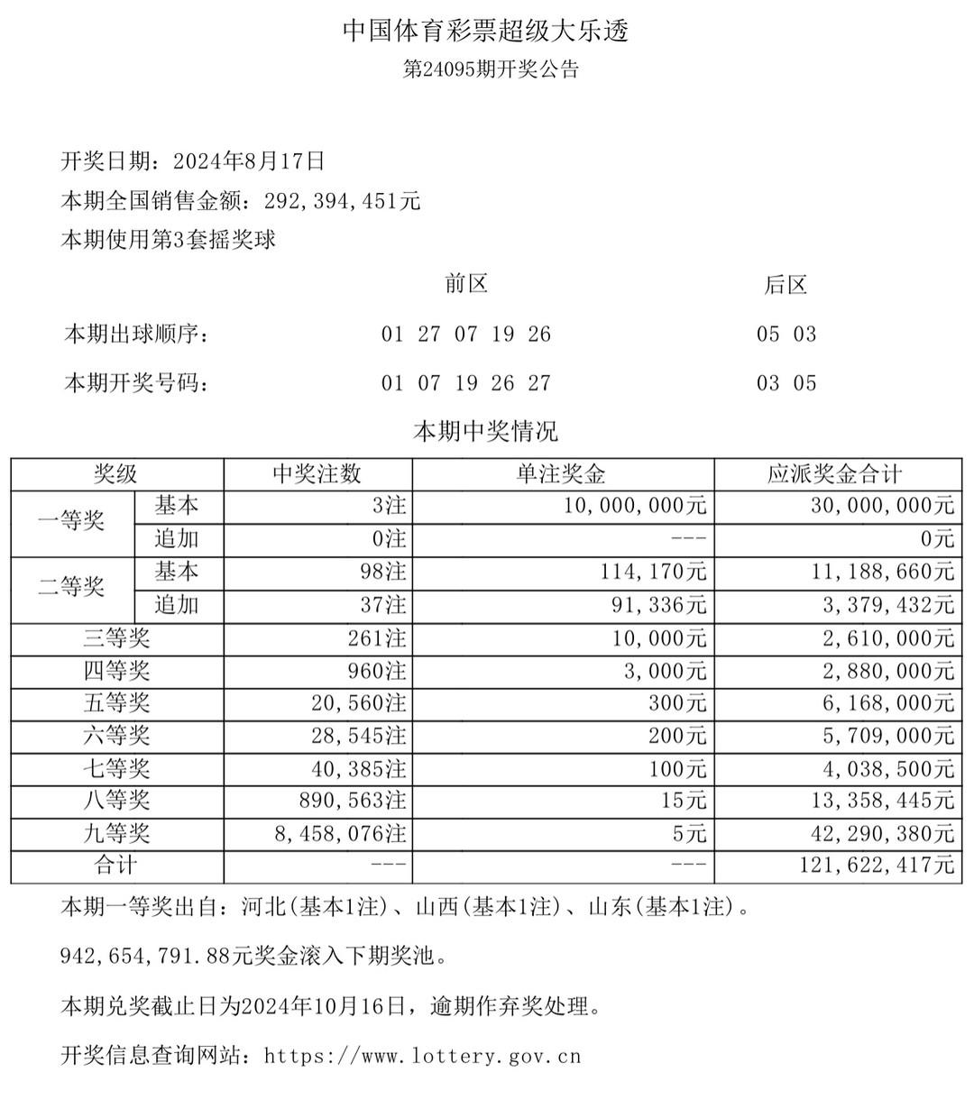 澳门六开奖结果今天开奖记录查询,技术优化升级讲解_锐瞳版66.51.22