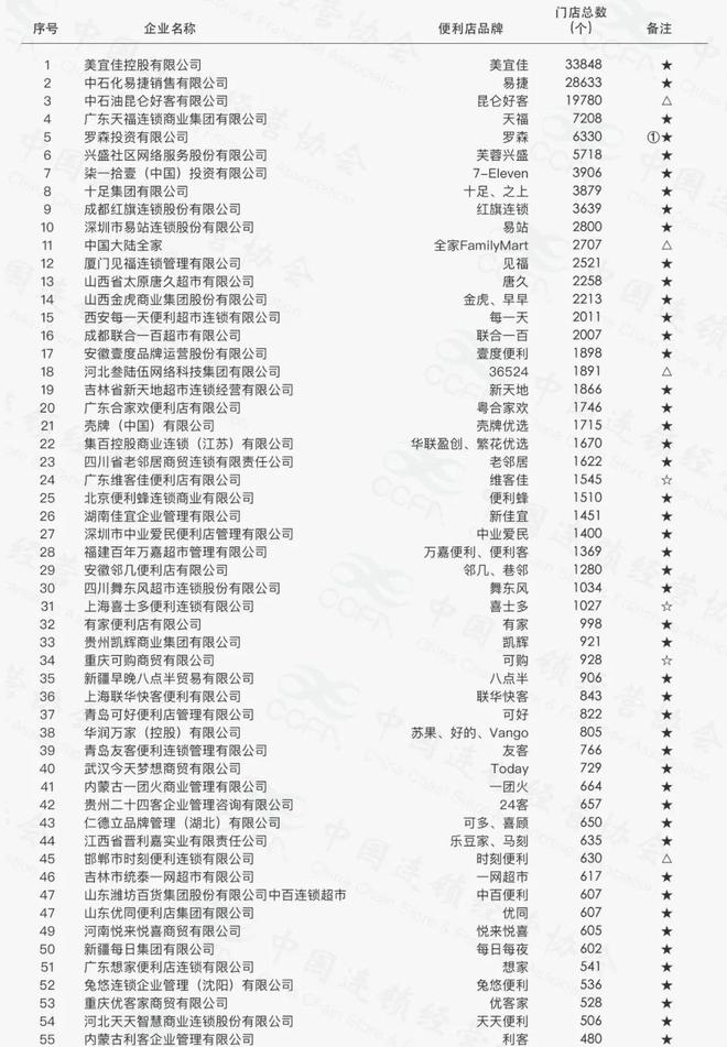 白小姐四肖四码100%准,高效路径规划解析_润享版63.58.15