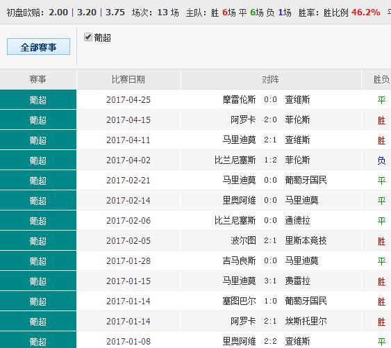 37197cocm澳彩资料查询,路径实践智慧探索_启航版63.51.23