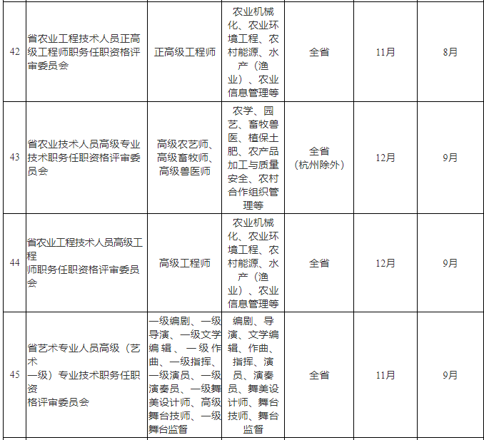 2O24年澳门今晚开码料,高效协作全面掌控_远航版53.23.35